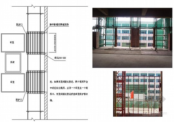 [四川]建筑工程施工现场安全质量标准化图册（2014年编制、附多图）-升降梯安全防护 