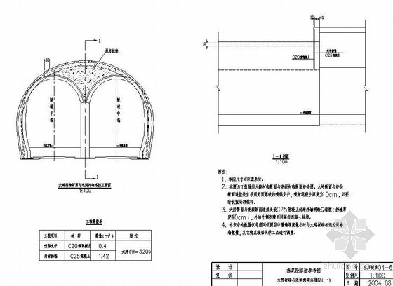 初级背衬资料下载-异型隧道(燕尾式衬砌)大跨衬砌与连拱衬砌连接节点详图设计