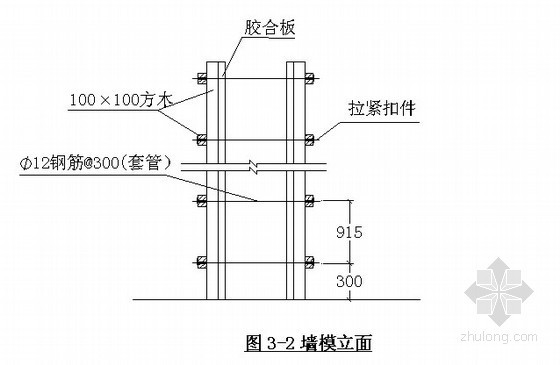 胶合板模板专项施工方案资料下载-模板专项施工方案(18mm胶合板 附计算书)