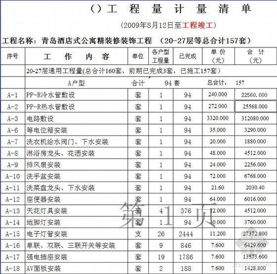 青岛某酒店式公寓精装修装饰工程决算书（含工程量计算）（2010-1）