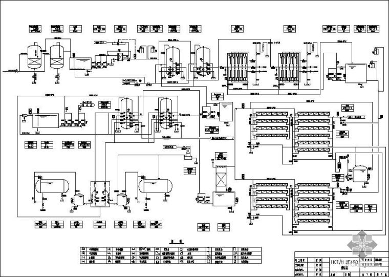 超滤反渗透流程cad资料下载-某脱盐水站110T超滤+反渗透流程图