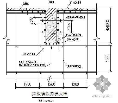 地下室外墙木胶合板模板资料下载-四川某综合大楼木胶合板模板专项施工方案