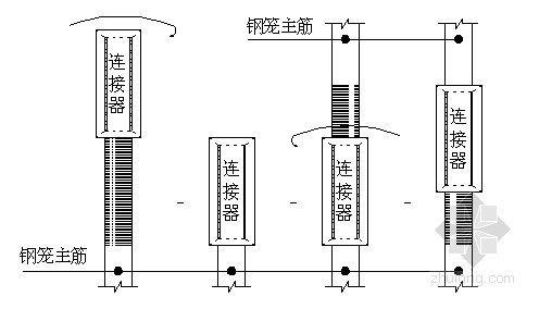 上海市道路隧道规范资料下载-[上海]下穿隧道围护结构施工组织设计（地下连续墙）