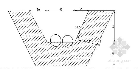 端墙式洞门施工技术交底资料下载-分离式隧道洞口开挖施工技术交底