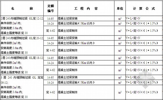 [南京]会所建筑工程量计算及清单报价实例（附配套图纸）-工程量计算书 