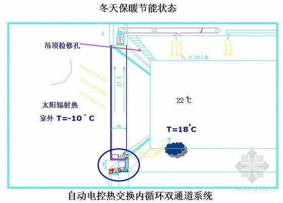 水池玻璃鳞片施工方案资料下载-双层内循环玻璃幕墙设计与施工方案介绍