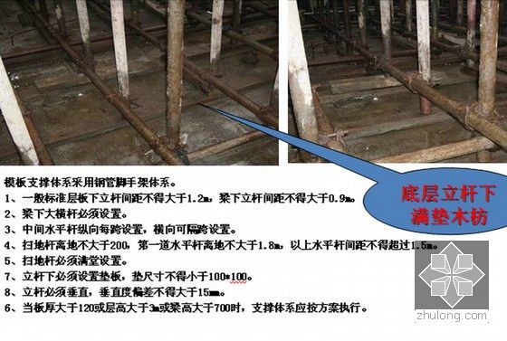 建筑工程模板工程安全质量控制汇报(170页 附图多)-底层立杆下满垫木枋