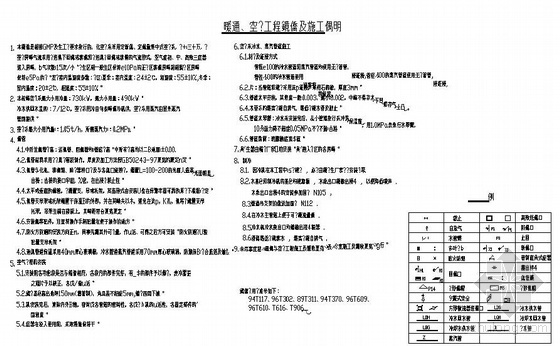 淀粉车间设计图资料下载-某制剂车间中央空调设计图