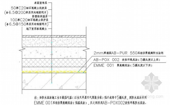 首层标准防水大样详图资料下载-首层标准防水大样详图