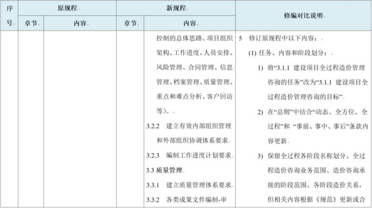 新版《建设项目全过程造价咨询规程》解读——干货分享_4