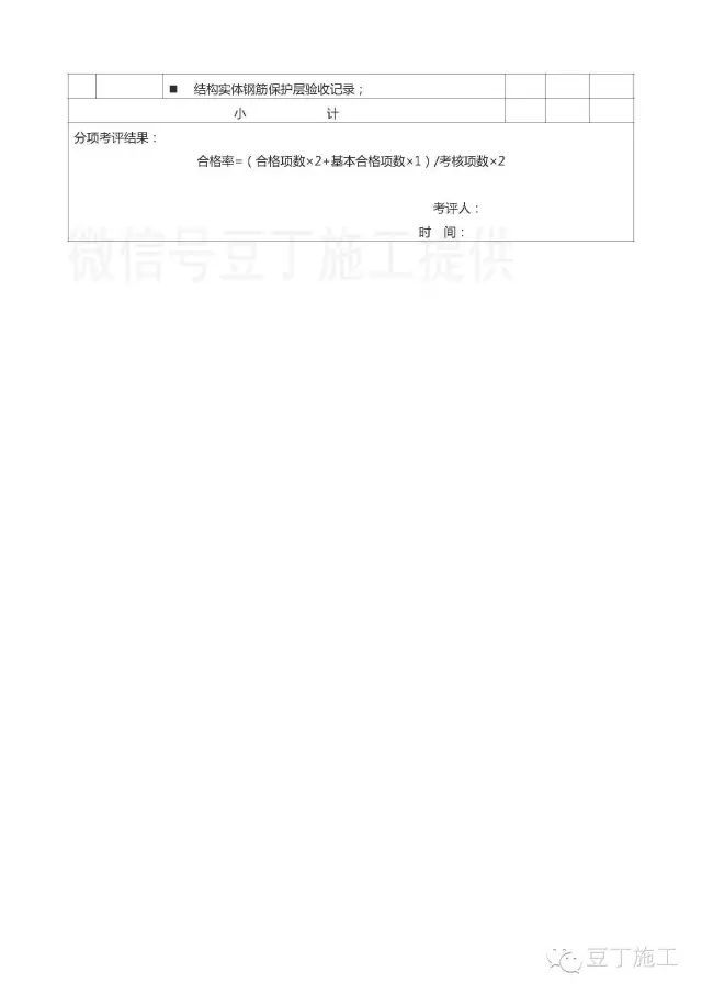 值得借鉴丨中建如何系统管理施工质量、技术资料？15张表让你了解_29