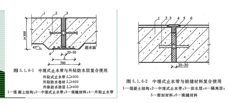 [陕西]防水工程施工技术及质量控制措施（56页）-变形缝构造