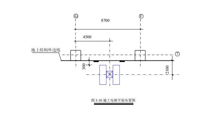 中建大连中银大厦工程施工组织设计（共264页，图文丰富）_6