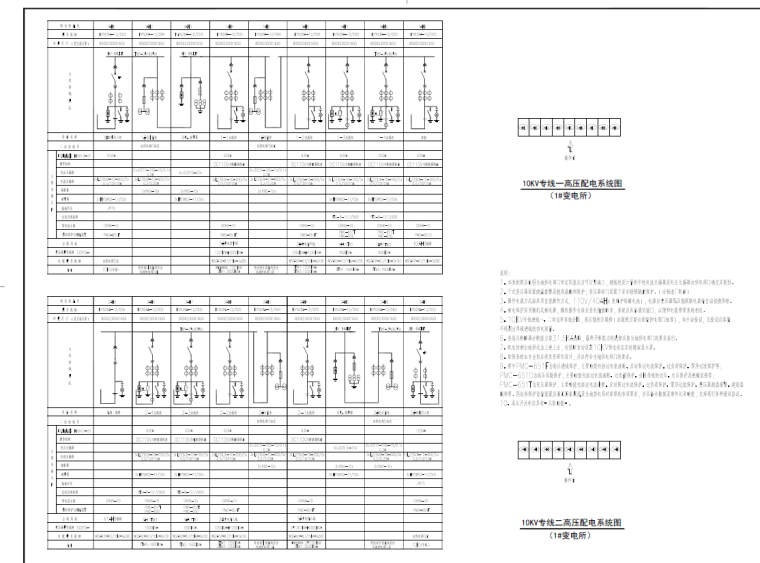 深圳大型商业办公楼电气施工图纸-10KV专线二高压配电系统图