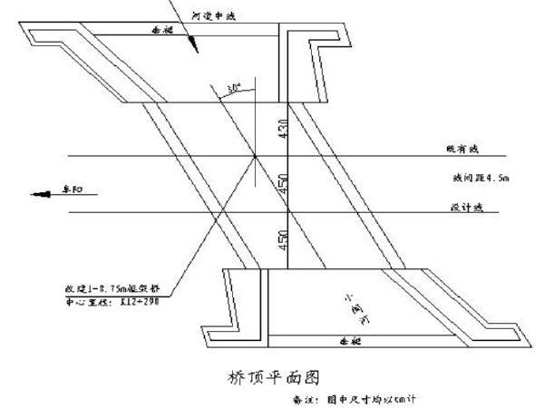 框架桥施工措施资料下载-顶进框架桥施工组织设计