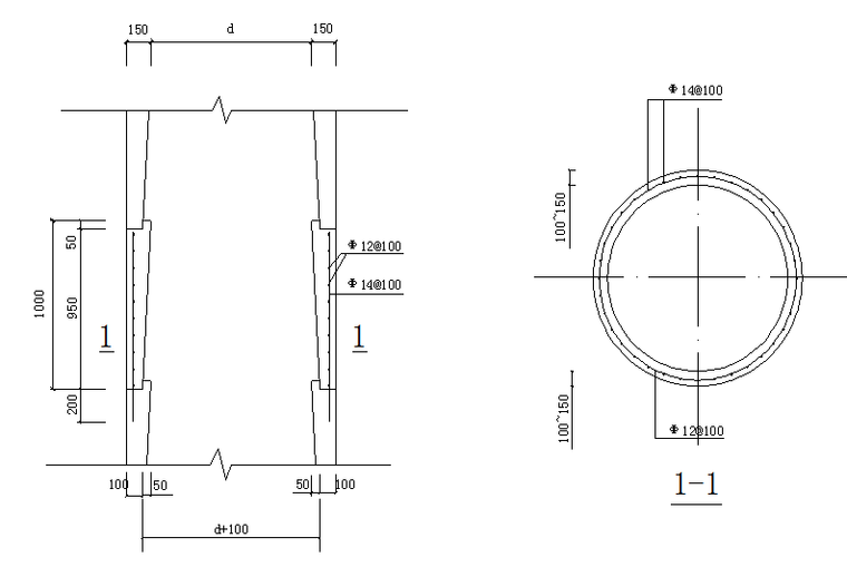 公路路基工程复工施工方案资料下载-[四川]公路立交人工探槽施工方案（人工分节开挖）