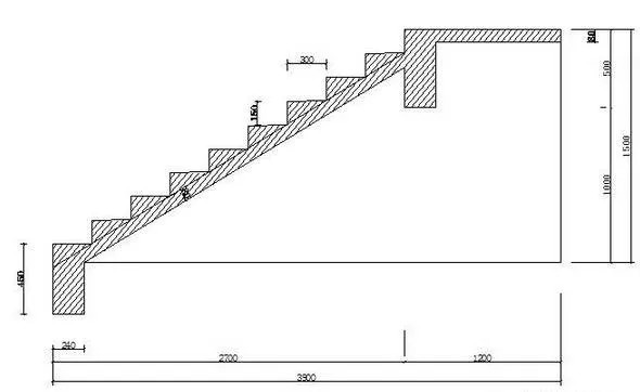 楼房木工支模技术交底资料下载-建筑木工 支楼梯 计算方法 （收藏）