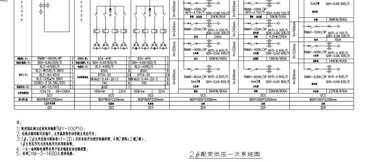 某酒店全套电气施工图CAD版本-3