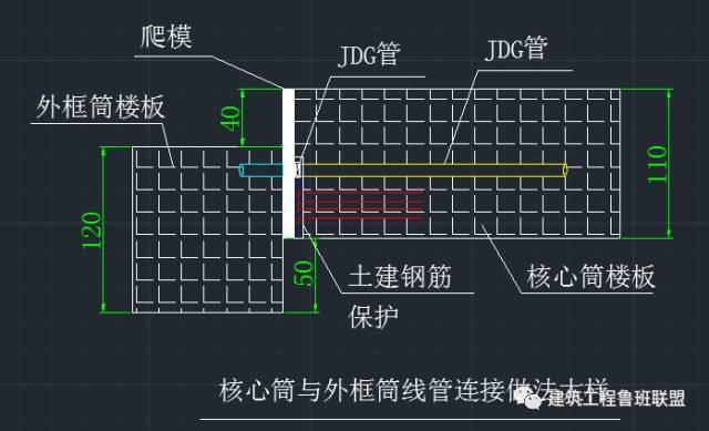 土建采用铝模板，机电该如何预留预埋？_12