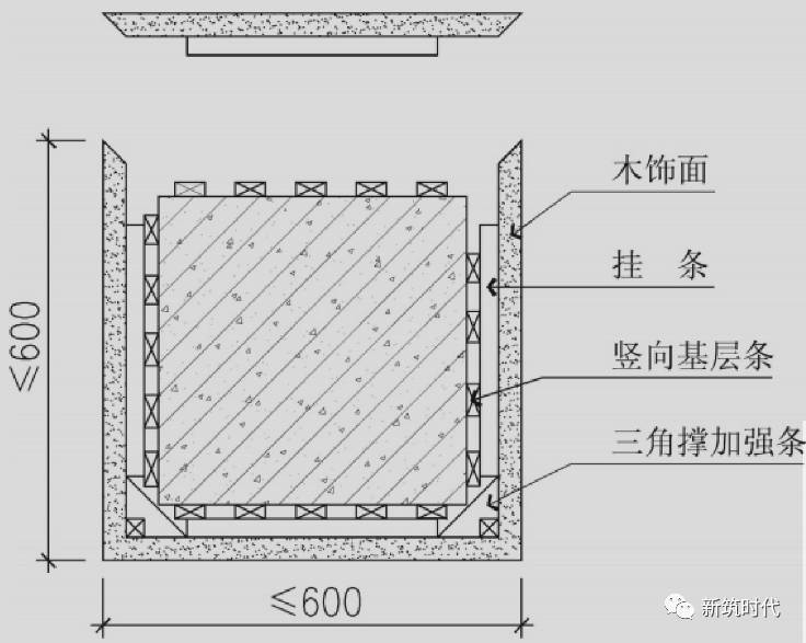 木饰面深化节点收口及工艺解析（全套图集）_33