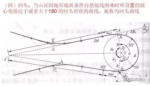 不了解道路工程平面线形设计及计算，还做啥道路工程_80