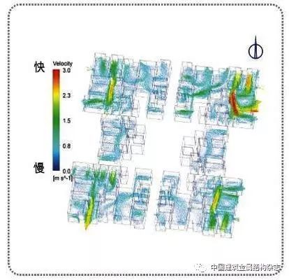 装配式钢结构建筑体系及低能耗技术探索研究与应用_7