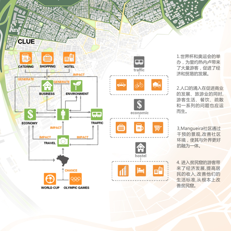 打破边界，创造新的空间_4