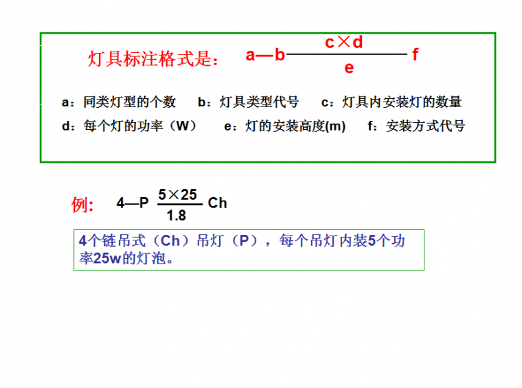 超经典！供电系统电气图识读_70