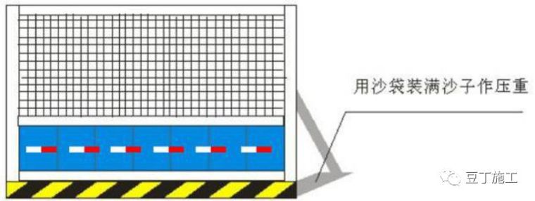 6种常用施工围挡的做法详图_19