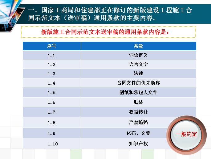 建设工程施工合同十个疑难复杂法律问题的研判与准确处置讲座-新版施工合同示范文本送审稿的通用条款内容是