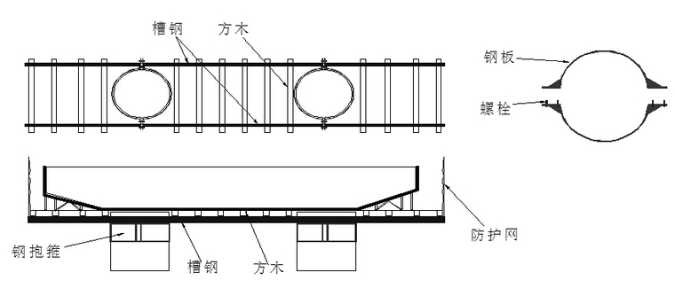 [湖南]高速铁路工程客运专线双线设计施工组织设计（470页）-钢抱箍搭设盖板平台示意图