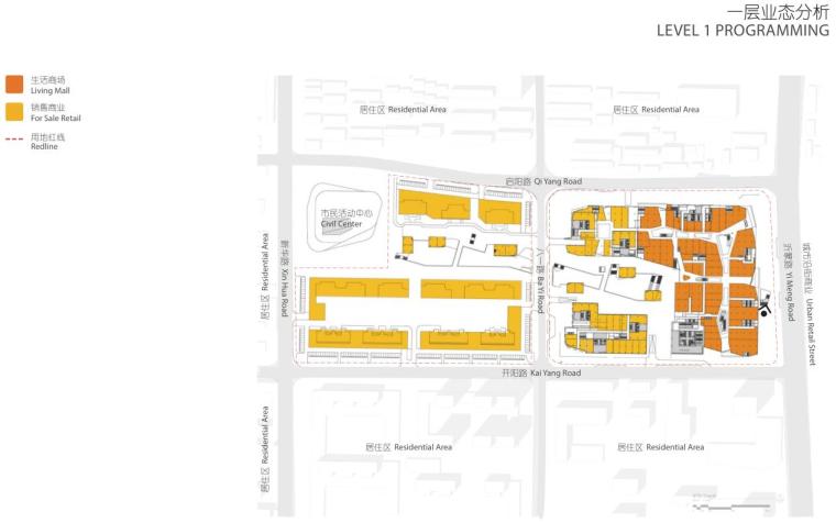 [山东]临沂知名地产五彩城景观概念设计文本（PDF+103页）-一层业态分析