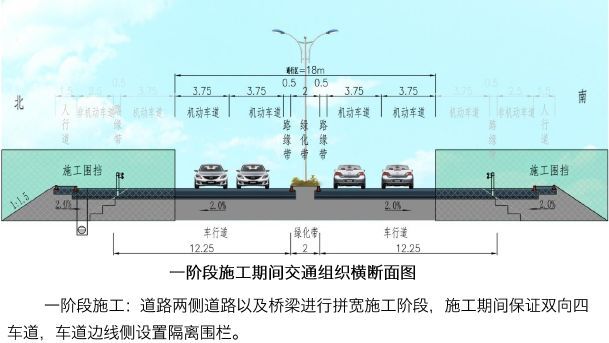 市政道路精美方案设计，管线、景观、生态雨水、自然水处理......_34