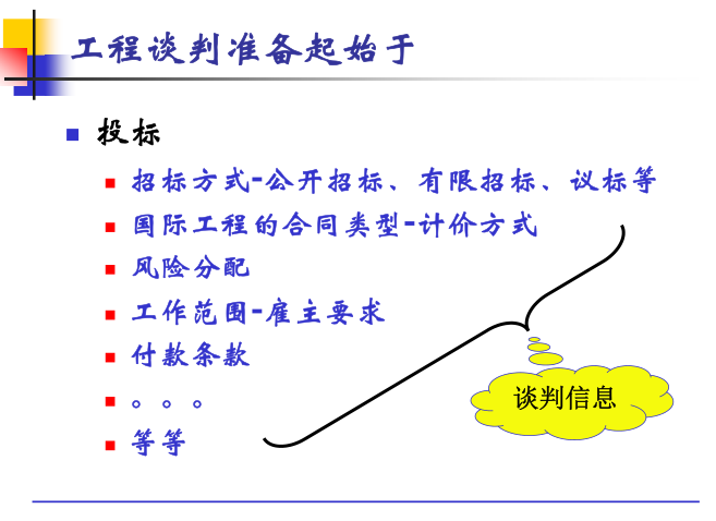 工程合同谈判与签订及履约管理-工程谈判准备