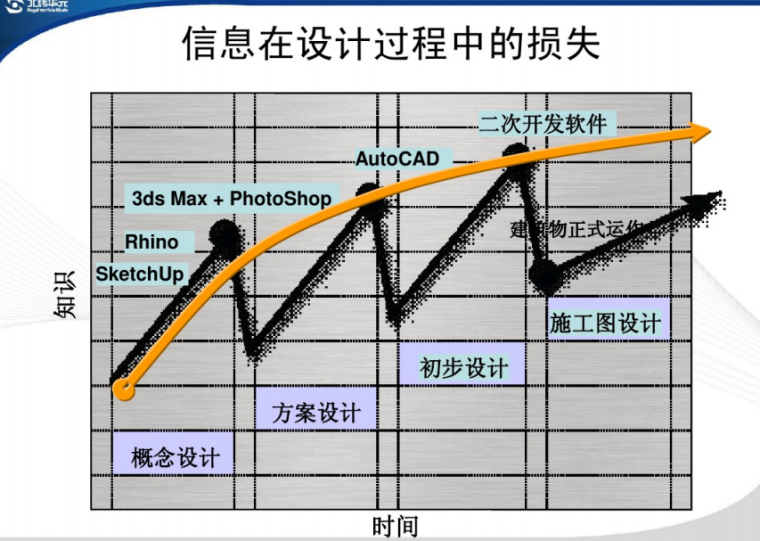 RevitStructure2010_demo（结构专业）（82页）_2