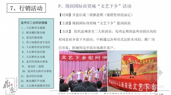 国际商贸城设计资料下载-[辽宁]国际商贸城项目营销策划报告(营销推广执行)183页
