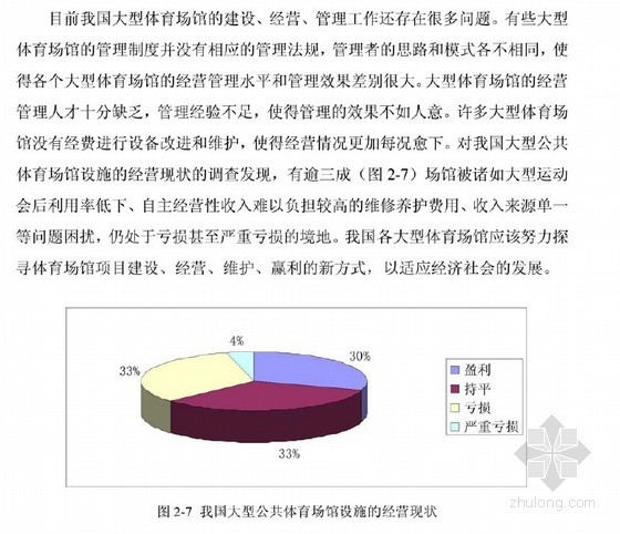 项目投融资结构资料下载-[硕士]大型体育场馆项目投资风险分析与研究[2010]