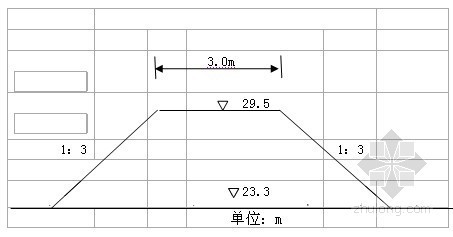 堤防除险加固方案资料下载-[江苏]水库除险加固施工组织设计