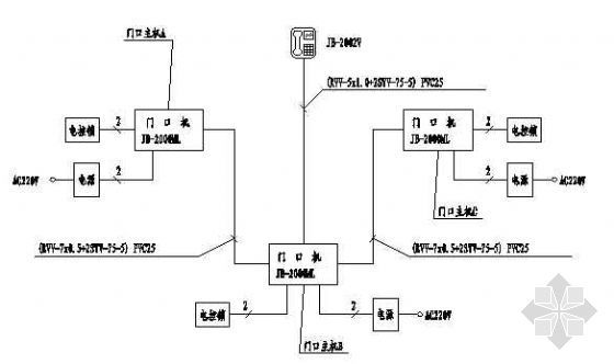 别墅访客对讲系统资料下载-三带一访客对讲系统图