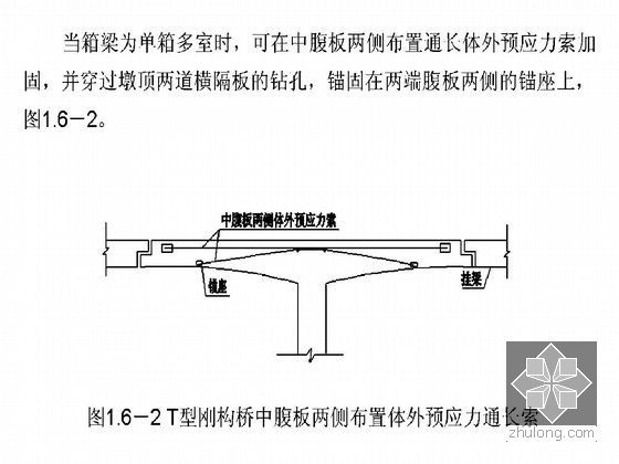 [PPT]桥梁上部结构常见病害、成因及可选的加固方法-体外预应力索加固