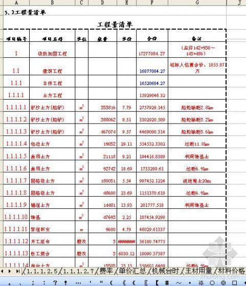 堤防达标加固工程资料下载-河南某堤防加固工程施工投标文件