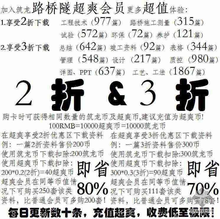 渝遂高速公路某合同段立交上跨某高速公路施工方案-3