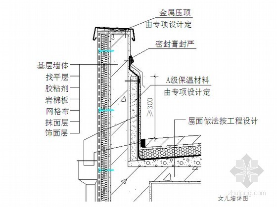 研发中心扩建项目外墙岩棉板施工方案-女儿墙做法详图 