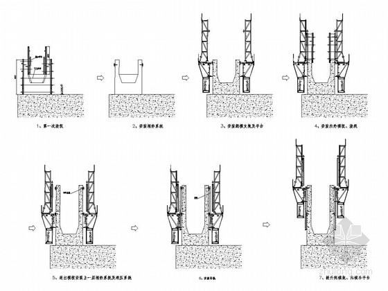 特大连续刚构桥梁施工方案设计图（30张）-液压自爬模安装流程图 