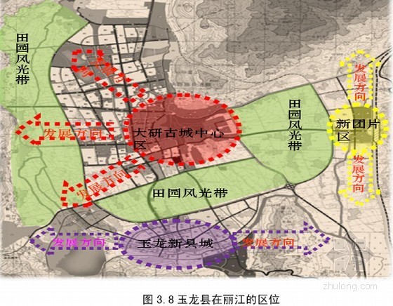 房地产住宅论文资料下载-[硕士论文]房地产项目可行性分析研究(规划设计方案 财务管理)