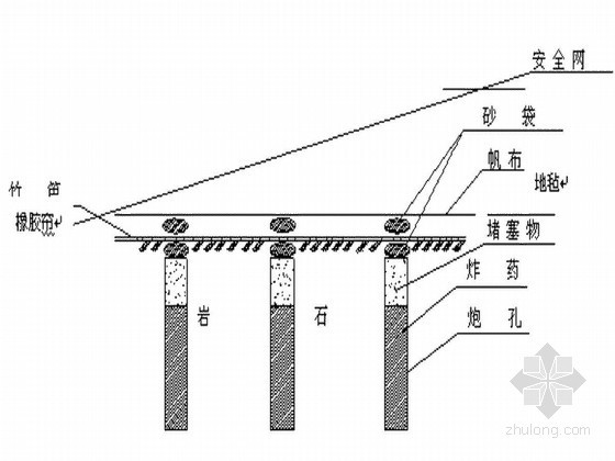 [福建]某车站站房改扩建工程基坑及桩基石方爆破方案-爆破施工图 