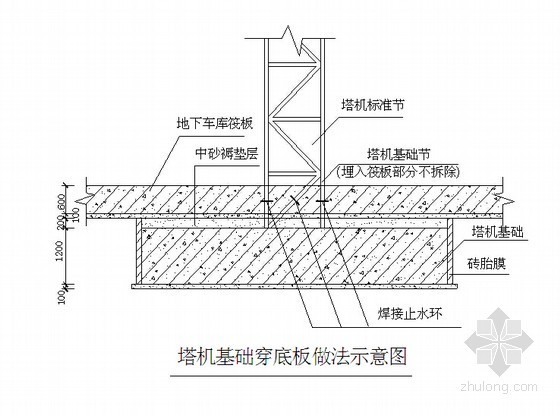 [山东]住宅楼工程主体及车库施工组织设计(附平面图)-塔机基础做法 