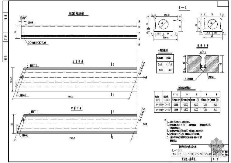 空心板预制板资料下载-某L16m装配式预应力混凝土空心板预制板一般节点构造详图（一）