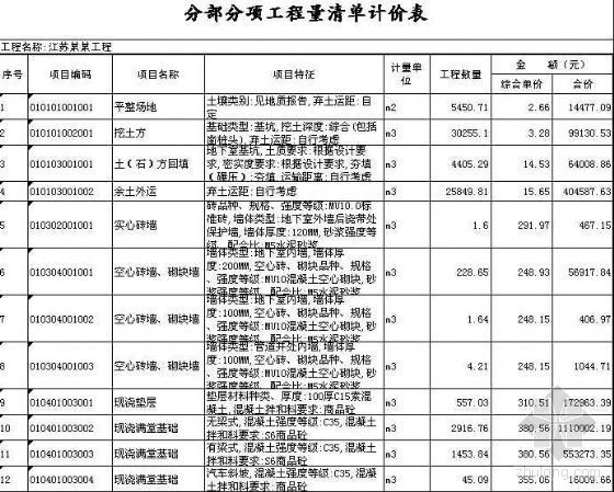 江苏装修报价表资料下载-江苏某大厦土建工程清单报价书