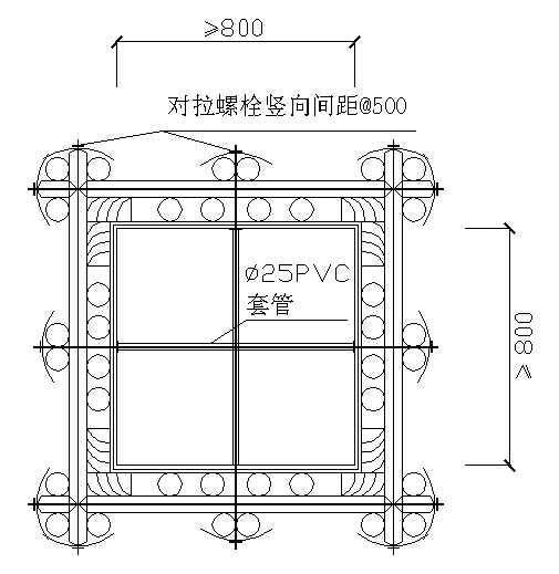 模板施工加固示意图-2